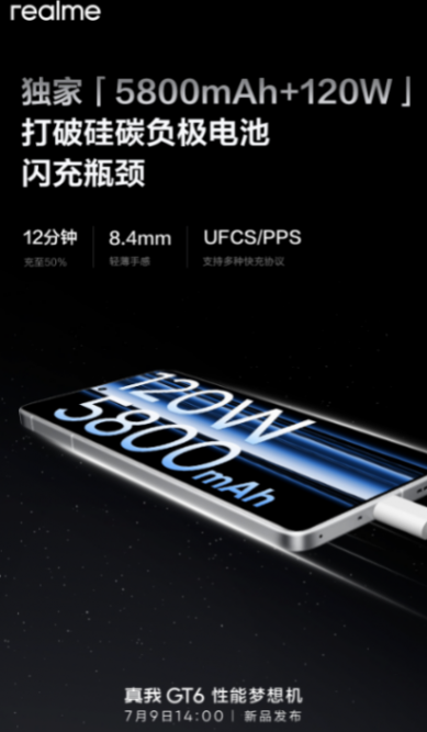 震撼上市:真我GT6全面爆改,性能全面飆升,僅售2799元起!