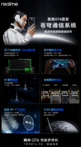 震撼上市:真我GT6全面爆改,性能全面飆升,僅售2799元起!