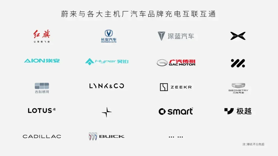 蔚來又又活過來了?首周銷量創新高,換電帝國初見成效