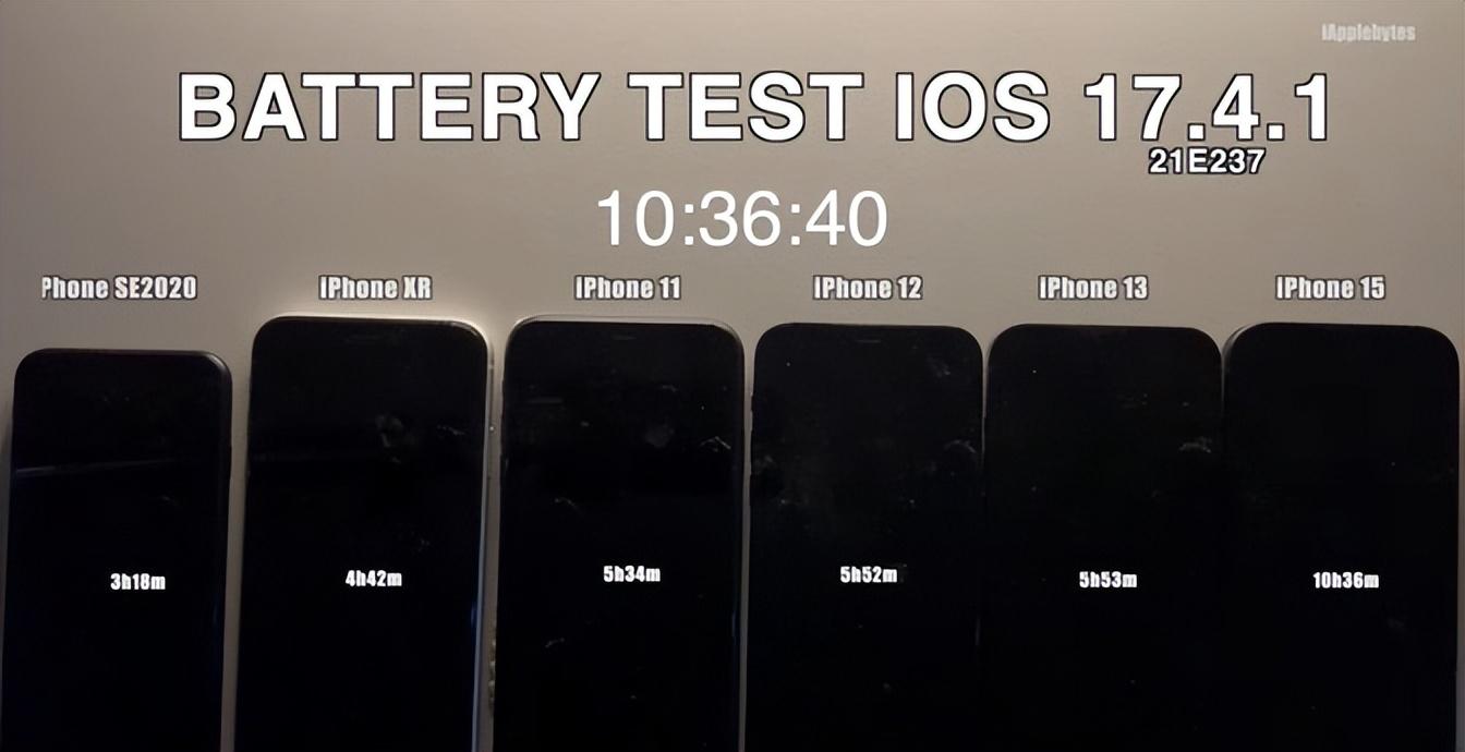 iOS 17.5續航測試來了,iPhone 16即將生產!