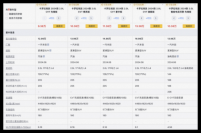 2.0L+CVT動力,優(yōu)惠3.6萬,標(biāo)配L2輔助駕駛,解析豐田卡羅拉銳放
