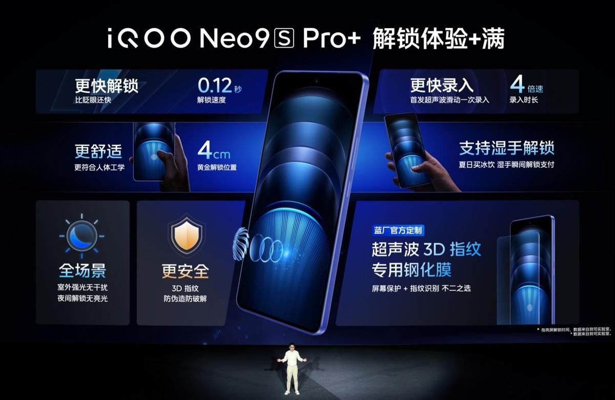 驍龍8 Gen3加獨(dú)立電競(jìng)芯片,iQOO Neo9S Pro+ 到手價(jià)2899元起