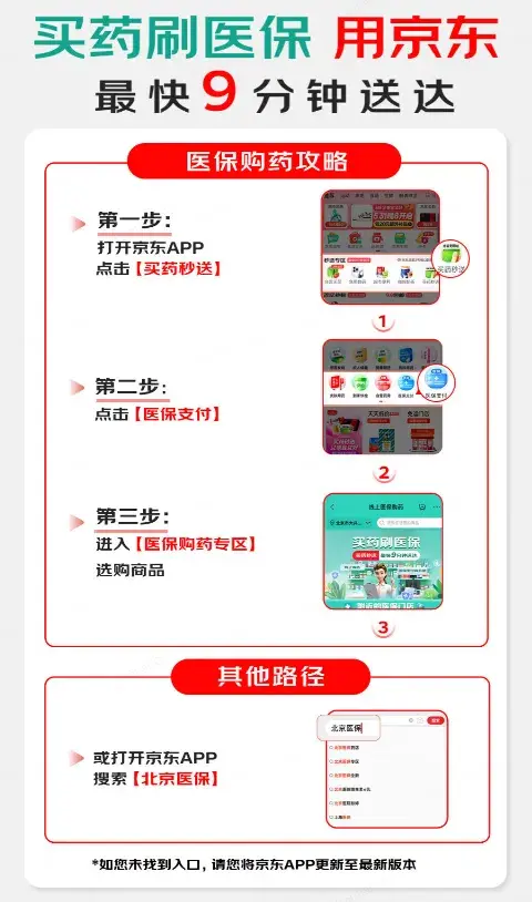 京東“線上購藥醫保個賬支付”接入超410家北京藥店 便捷服務獲用戶點贊