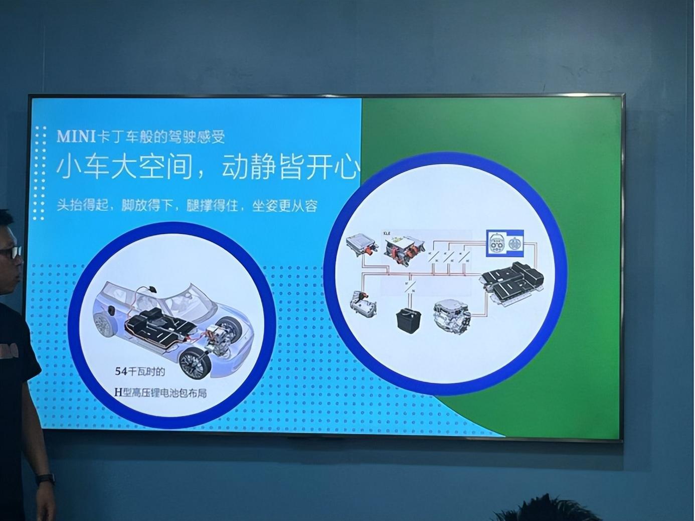 電力十足 經(jīng)典新玩具 全新電動(dòng)MINI Cooper試駕