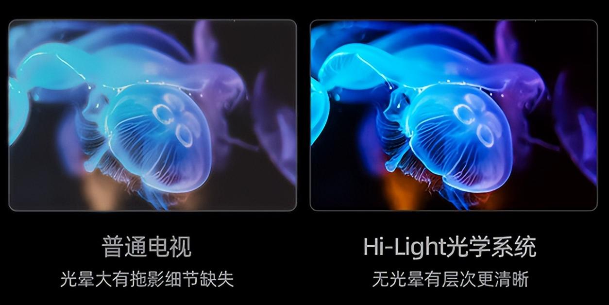 芯片、屏幕、控光!成就電視巔峰畫質的三大法寶