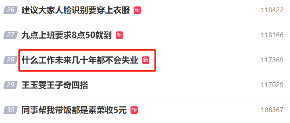 人工智能時代,網友評選出了十大永遠不會失業的工作!