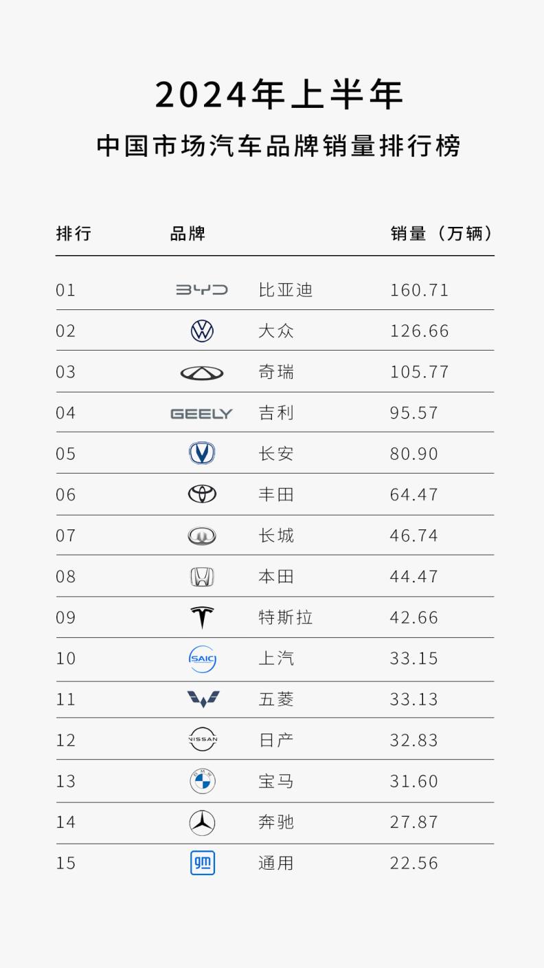 新能源時代,中國品牌大有可為