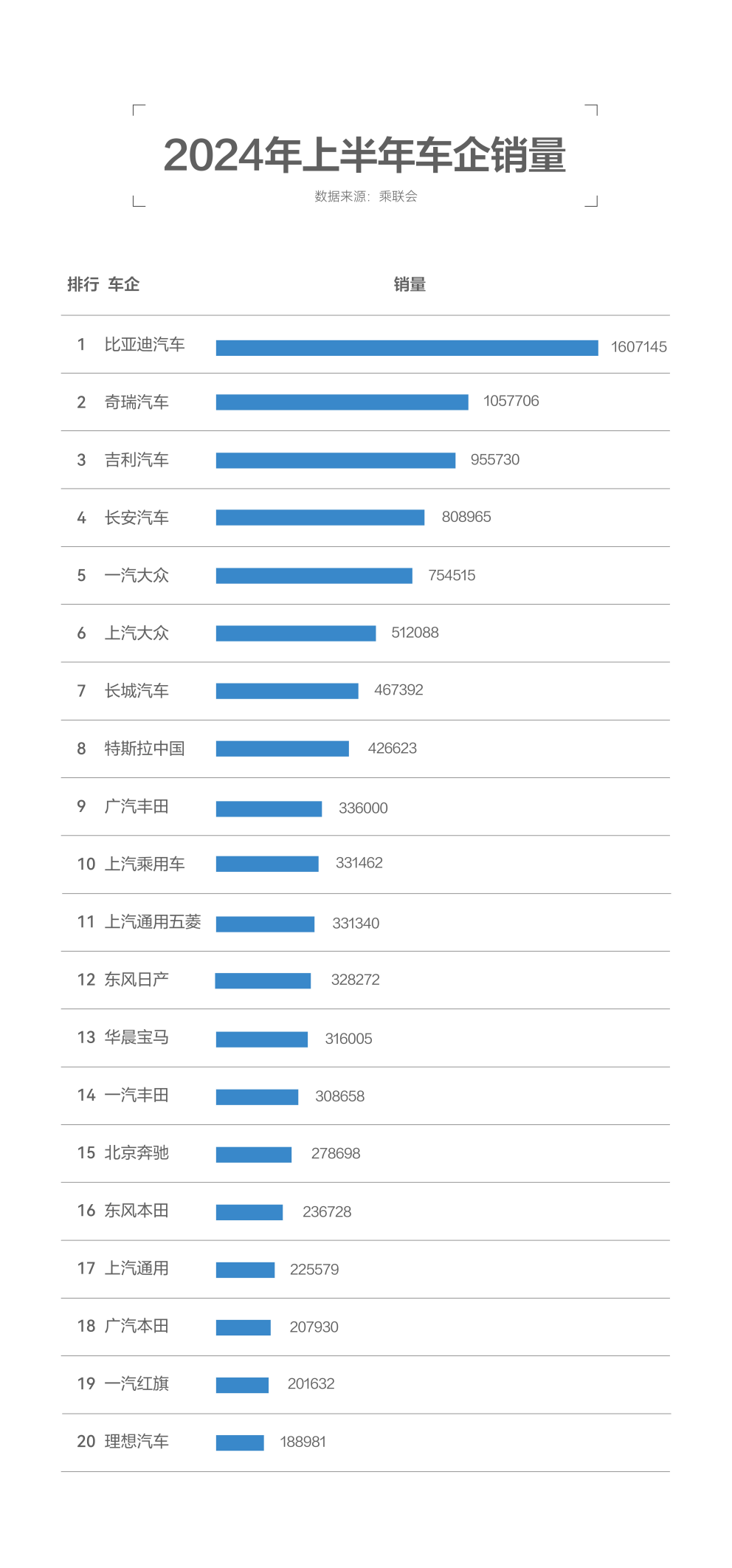 新能源時代,中國品牌大有可為