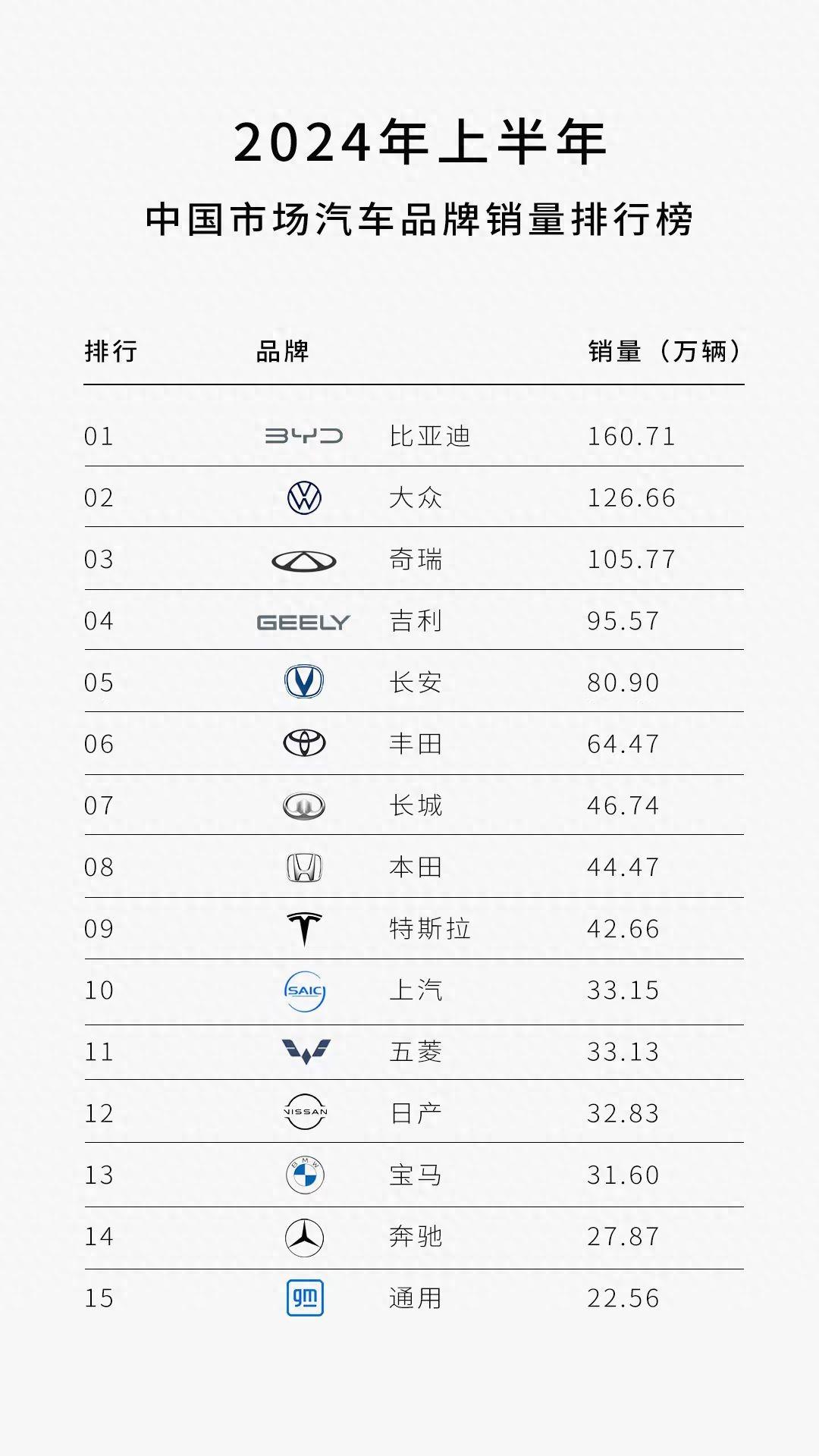 比亞迪出海,不僅要走出去,還要走進去