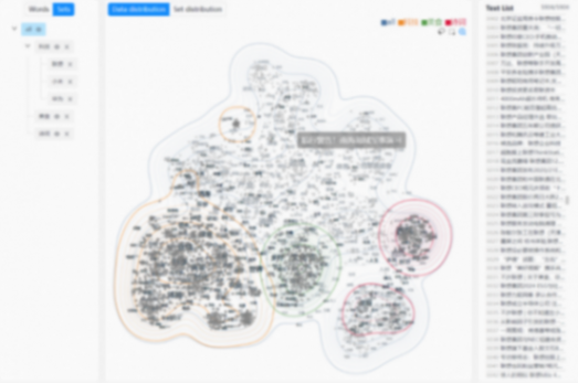 校企合作新成果!聯想攜北京大學,推出首個可視化數據“地形圖”