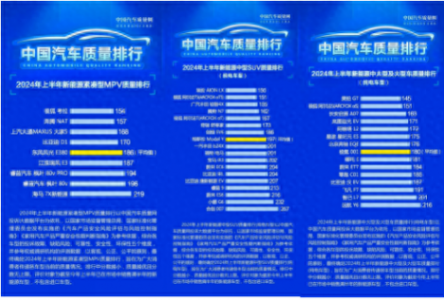 極狐汽車給你質量領跑者的破界之旅,每一程都值得信賴