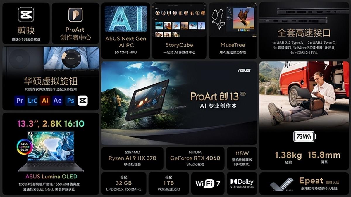 14999元!華碩ProArt創13 2024筆記本發布:支持360°開合翻轉