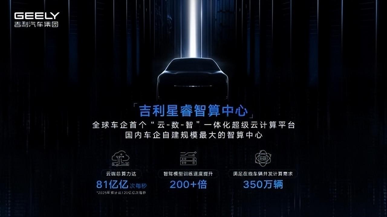 銀河E5:吉利如何以科技顛覆全球電動車市場?