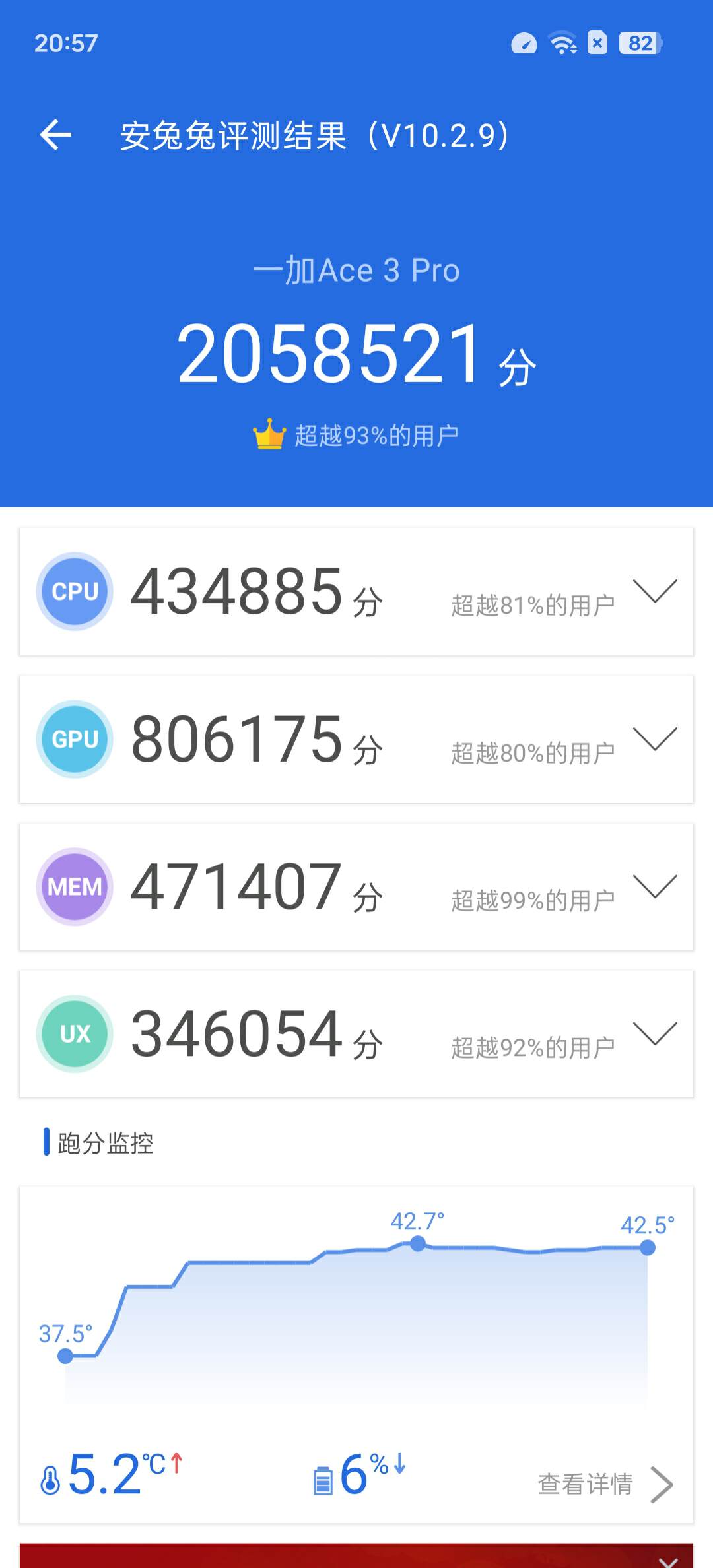 一加Ace 3 Pro到底值不值得買?看完這篇全面測評再決定