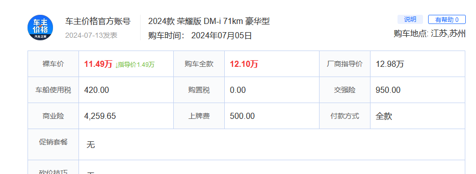 比亞迪宋 PLUS DM,僅售11.49萬,6月的累計銷量在20573輛。