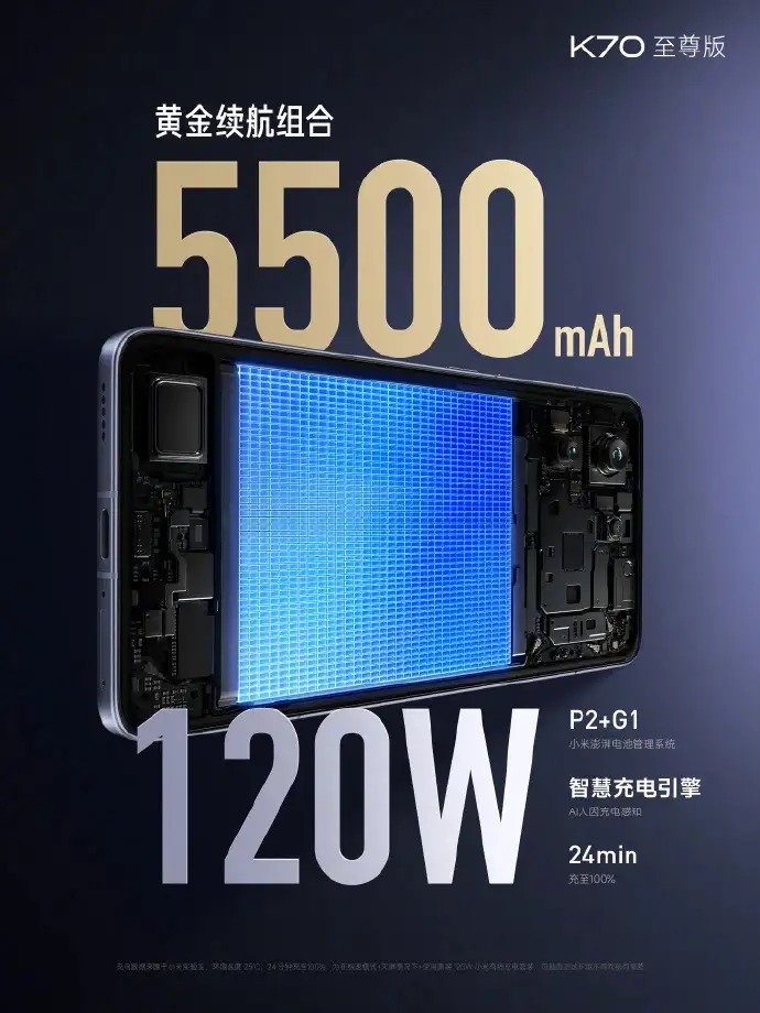 紅米 K70 至尊版售價 2599 起,該定價性價比如何,是否值得入手?