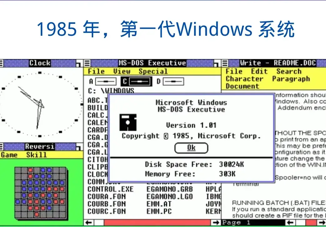 沒有微軟Windows操作系統(tǒng)前,電腦是怎樣的?它究竟改變了什么?