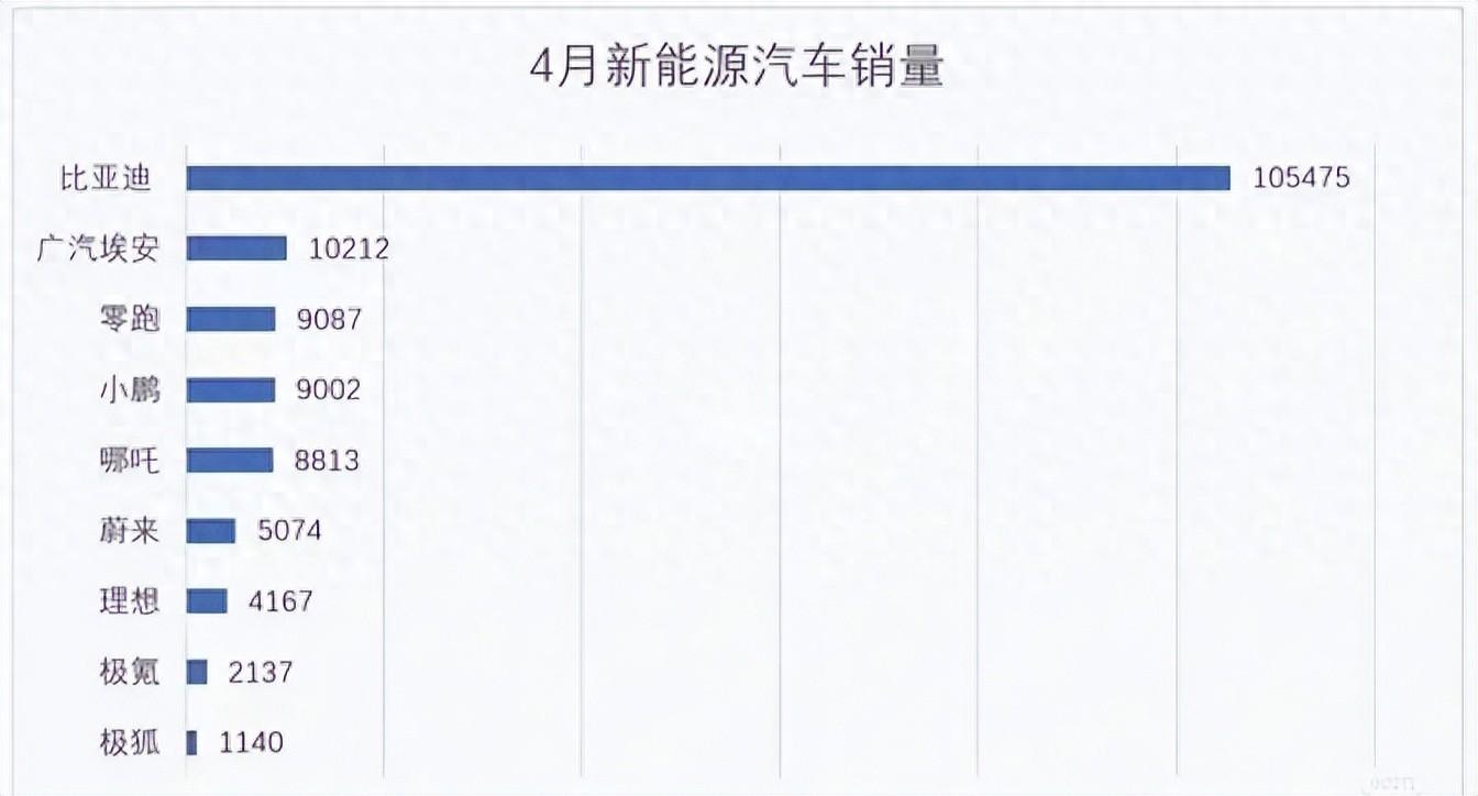 比亞迪VS吉利:數據揭秘國產車巨頭實力,誰將笑到最后?