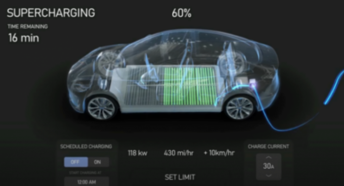 2025 款特斯拉 Model Y Juniper - 7大革新升級顛覆你的駕駛體驗