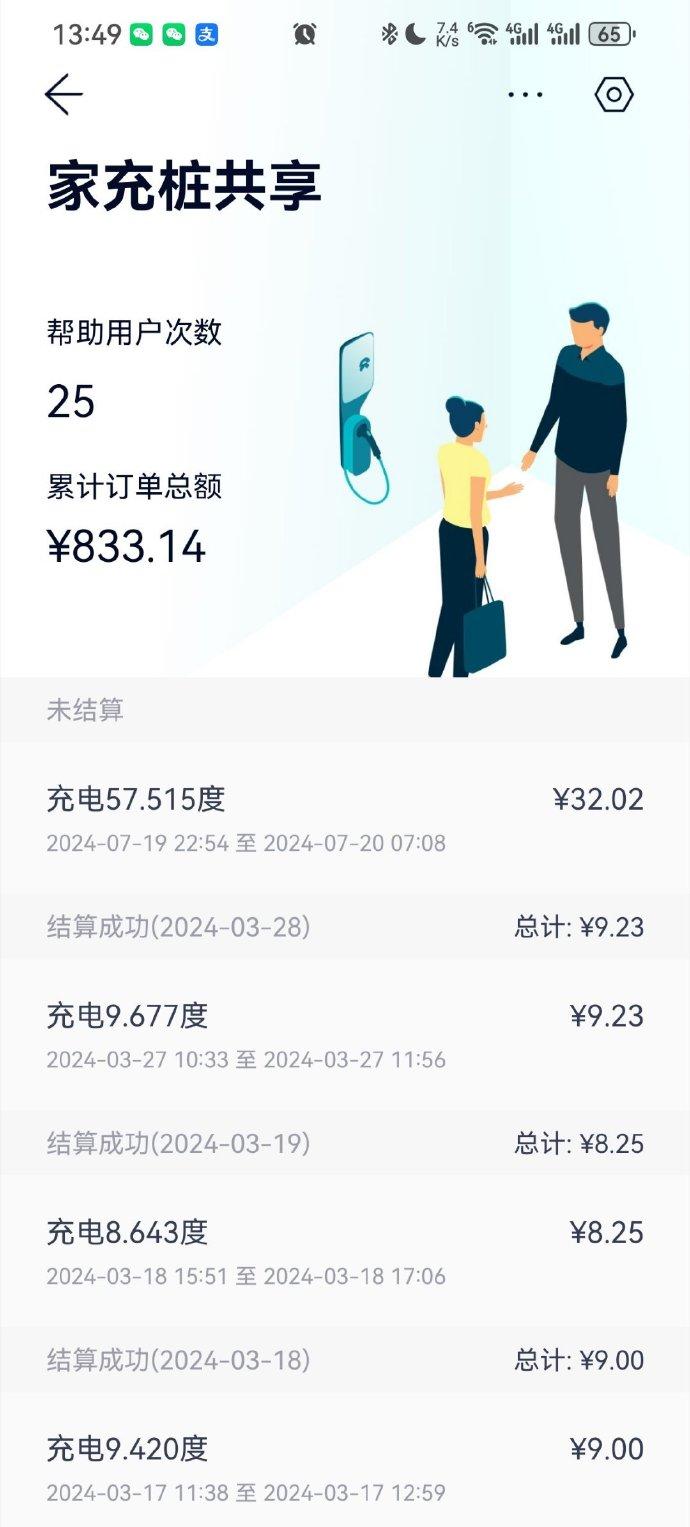 蔚來車主充電也特別快?只需充三分鐘,就好了…