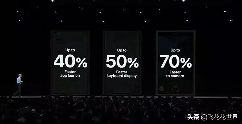 果粉們,iOS 12要來了,你準備好了么?