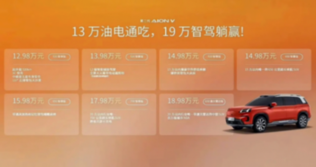 全新埃安AION V上市,超長續(xù)航、無圖智駕,7款車型怎么選?