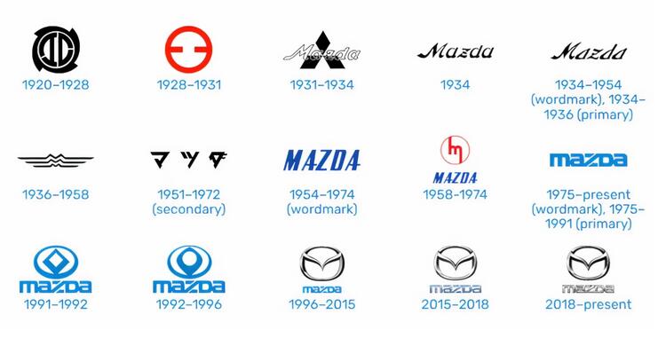 馬自達換新標,發光logo首次亮相!全新電動轎車EZ-6年底上市