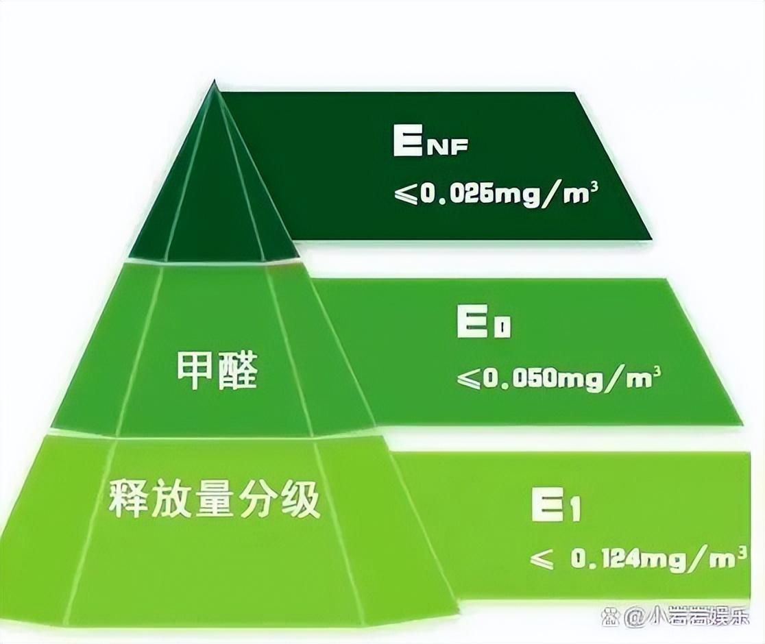 新房“住到爛”才醒悟:甲醛不怕通風,就用1個招,甲醛“跑光”