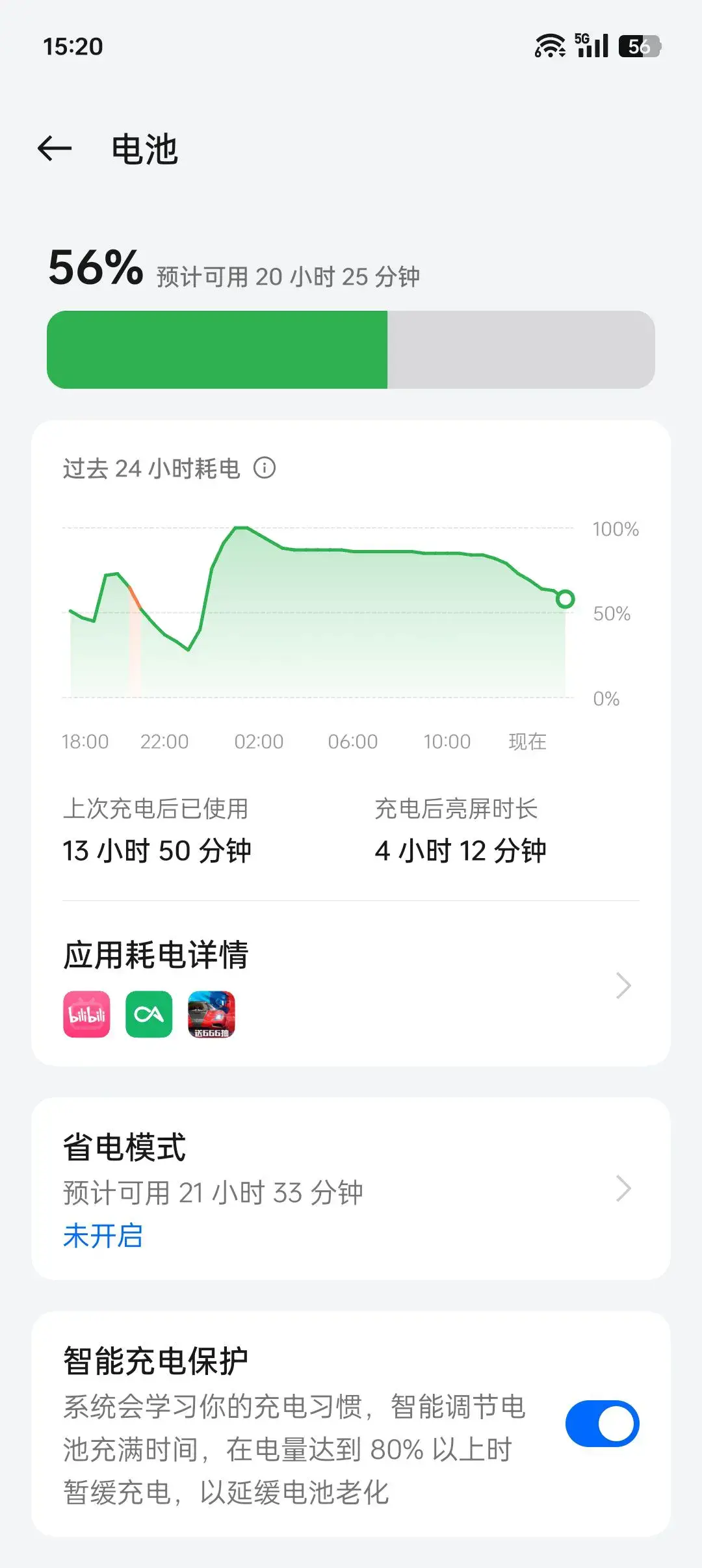 最美小直屏OPPO Reno12Pro上手體驗(yàn)
