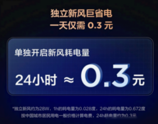 為啥你家的空調吹著不舒服,還費電?內行人一語道破真相