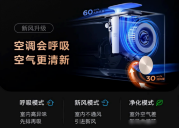 為啥你家的空調吹著不舒服,還費電?內行人一語道破真相