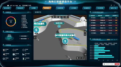 海爾海納云競速數字城市行業,提升國產軟件自主創新能力