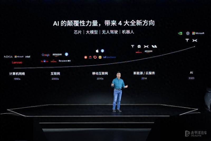 Siri上車、自動通過ETC...小鵬智駕現在啥樣?這場發布會都說了