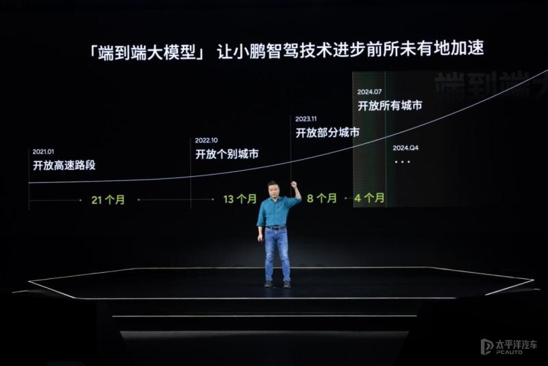 Siri上車、自動通過ETC...小鵬智駕現在啥樣?這場發布會都說了
