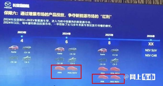 馬自達“不放棄”中國市場!旗艦SUV實車曝光,比理想L9還大