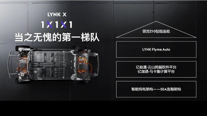 沉浸式交互新突破!星紀魅族Flyme Auto為領克Z10插上智能翅膀