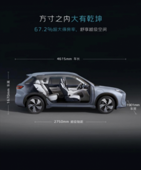 吉利銀河E5純電SUV全球上市,‘五個第一’引領年輕家庭市場