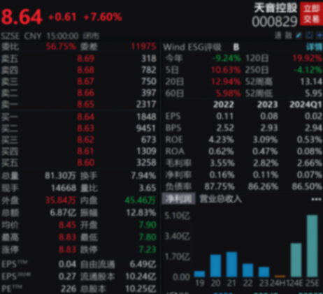 榮耀突發!將適時啟動IPO,參股公司沖擊漲停