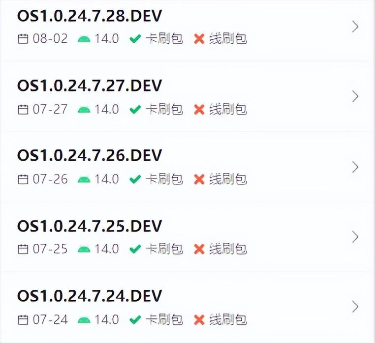 升級到澎湃OS最新版后,小米手機怎么了?
