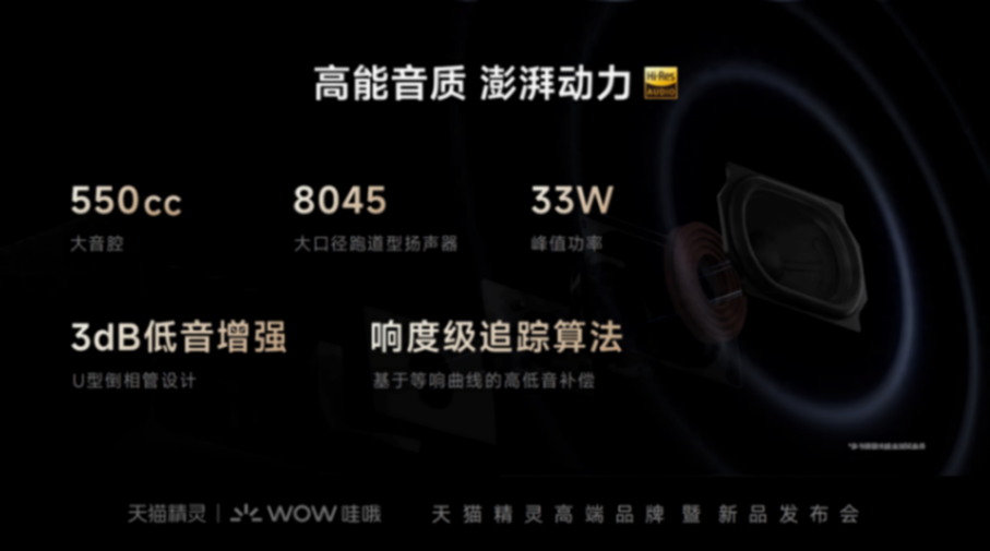 天貓精靈IN糖6閃亮登場:互動新體驗,智能生活再上新臺階!