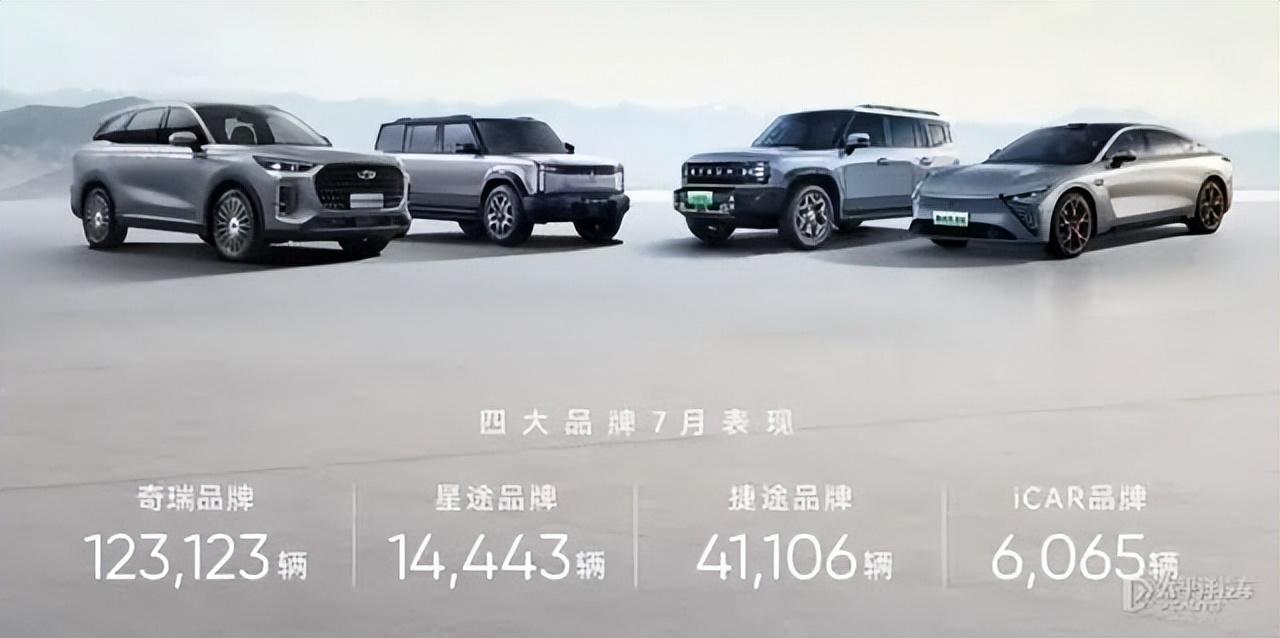 本田前七月汽車銷量下滑 24.4%,日系車企的黃金時(shí)代結(jié)束了嗎?