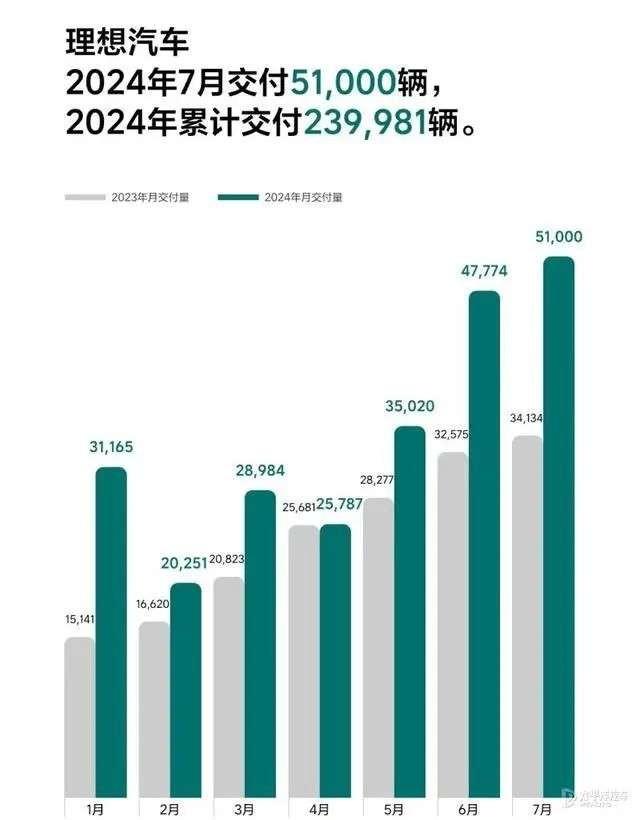 本田前七月汽車銷量下滑 24.4%,日系車企的黃金時(shí)代結(jié)束了嗎?