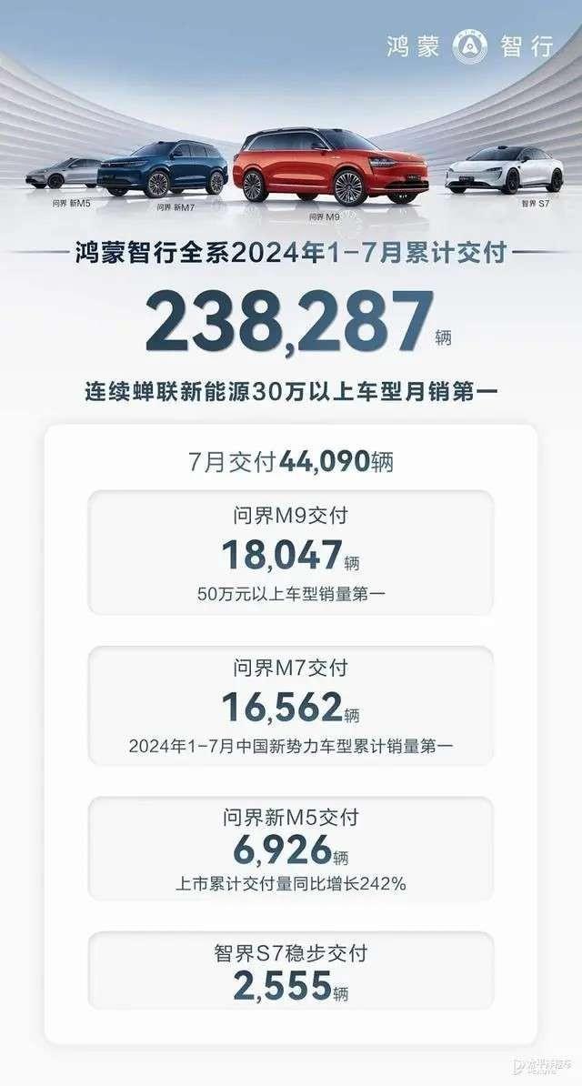 本田前七月汽車銷量下滑 24.4%,日系車企的黃金時(shí)代結(jié)束了嗎?