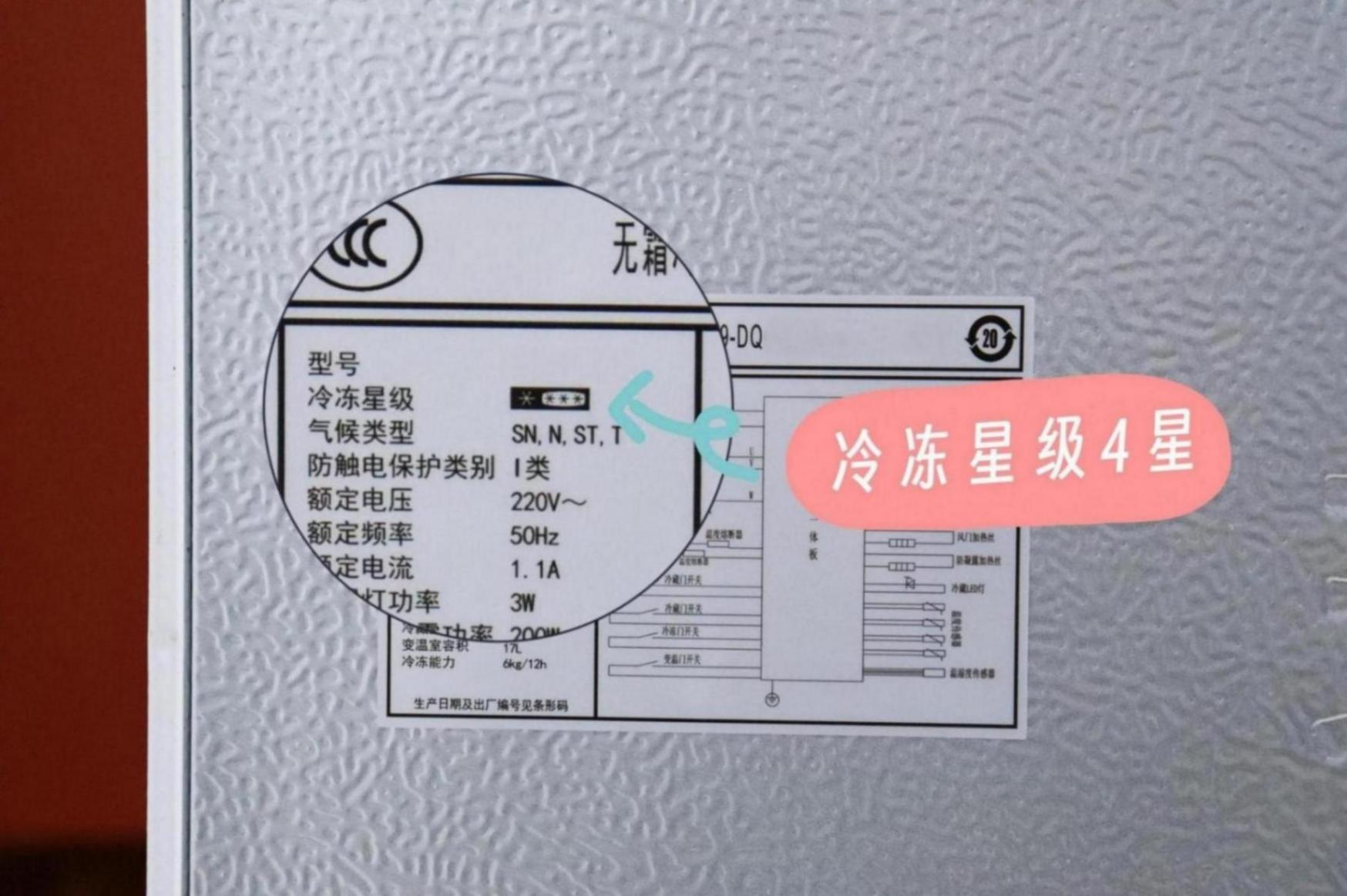 商家最愛回避的5種參數(shù),恰恰是冰箱選購的要點