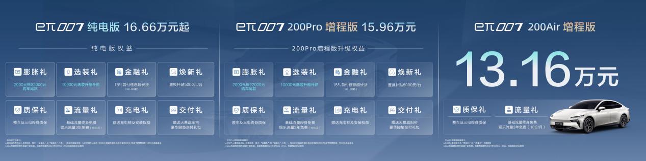 純電+增程雙動力合圍,東風奕派加碼