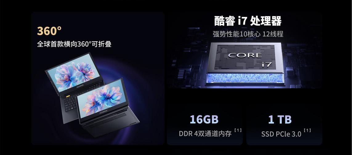 阿邁奇X1雙屏筆記本電腦:顛覆傳統,革新效率