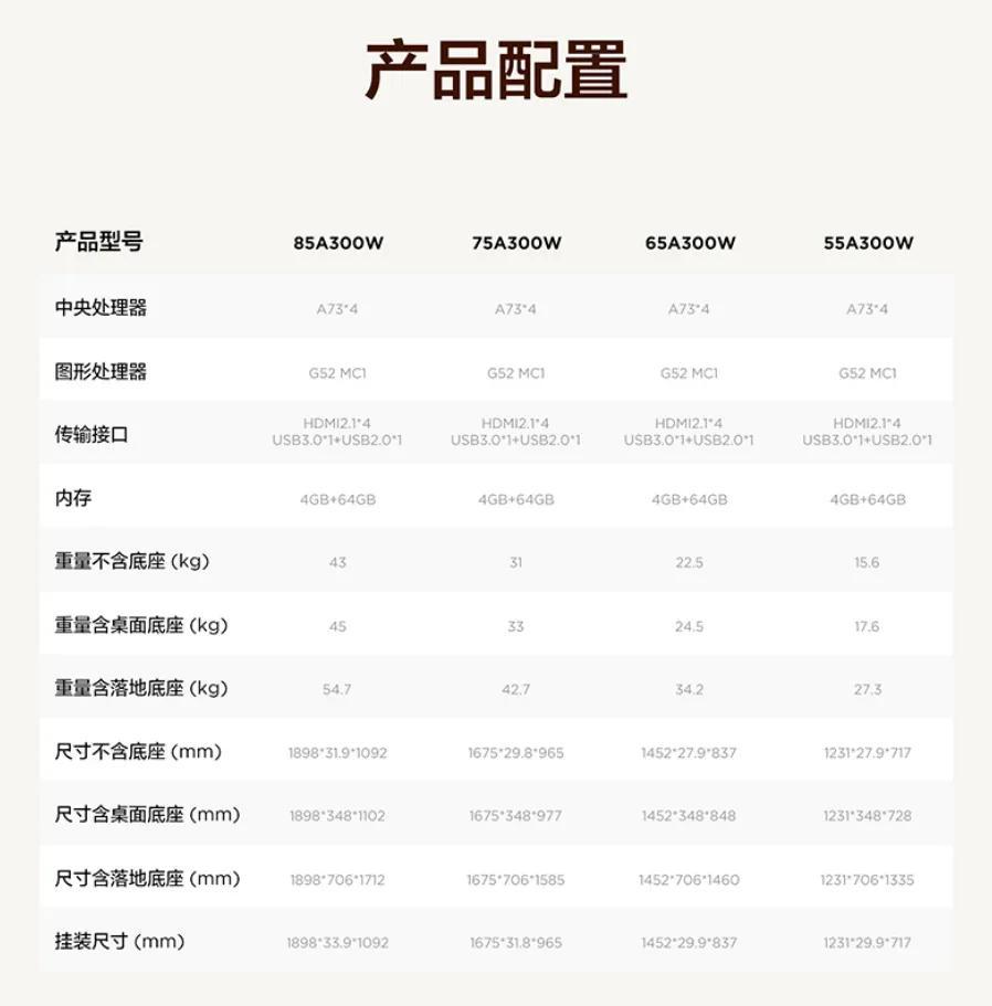TCL藝術電視怎么選?內行人真心推薦,含詳情型號分析