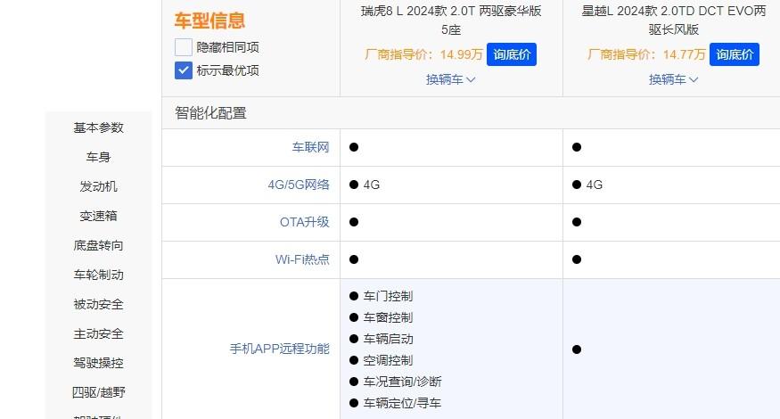 星越L對比瑞虎8L,誰是更稱職的家用SUV?