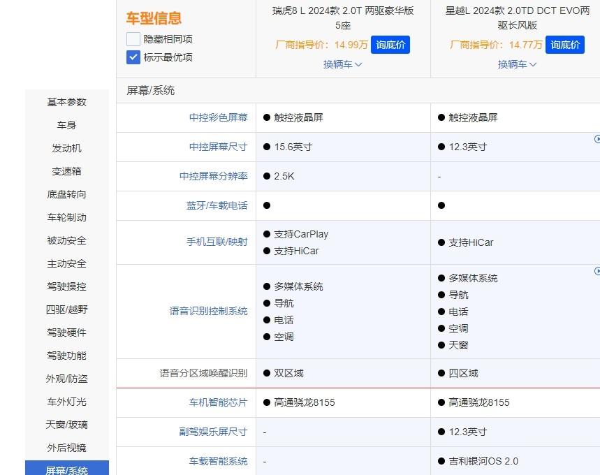 星越L對比瑞虎8L,誰是更稱職的家用SUV?