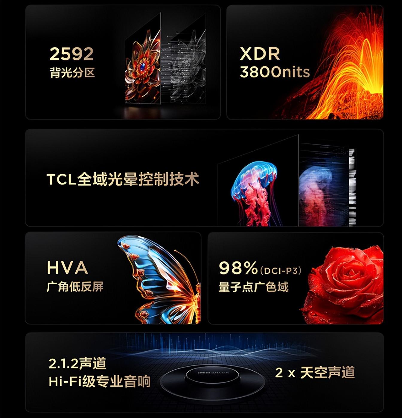 海信出100英寸新旗艦電視,而TCL也有同級產品,兩款比比誰更強